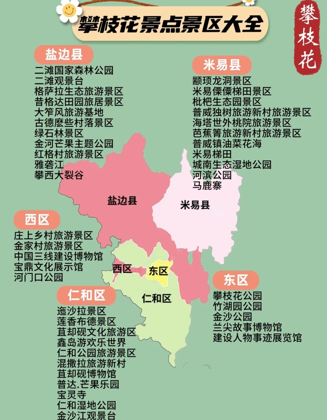 带你了解：攀枝花市是哪个省？