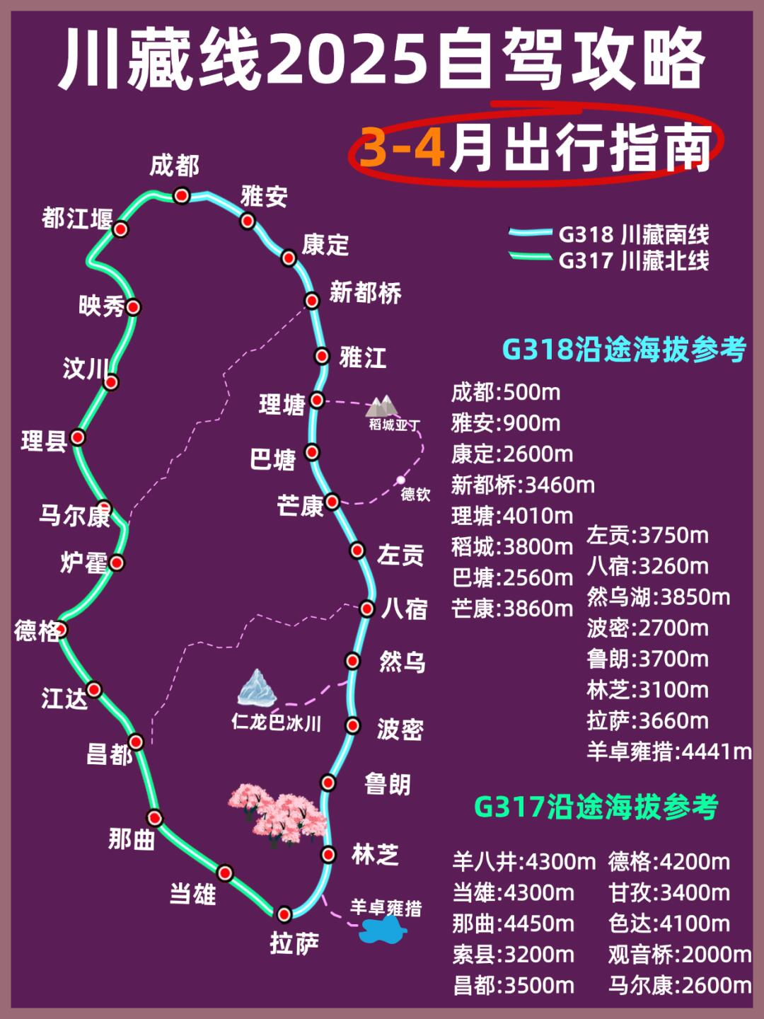 川藏线自驾攻略，11天行程全解析