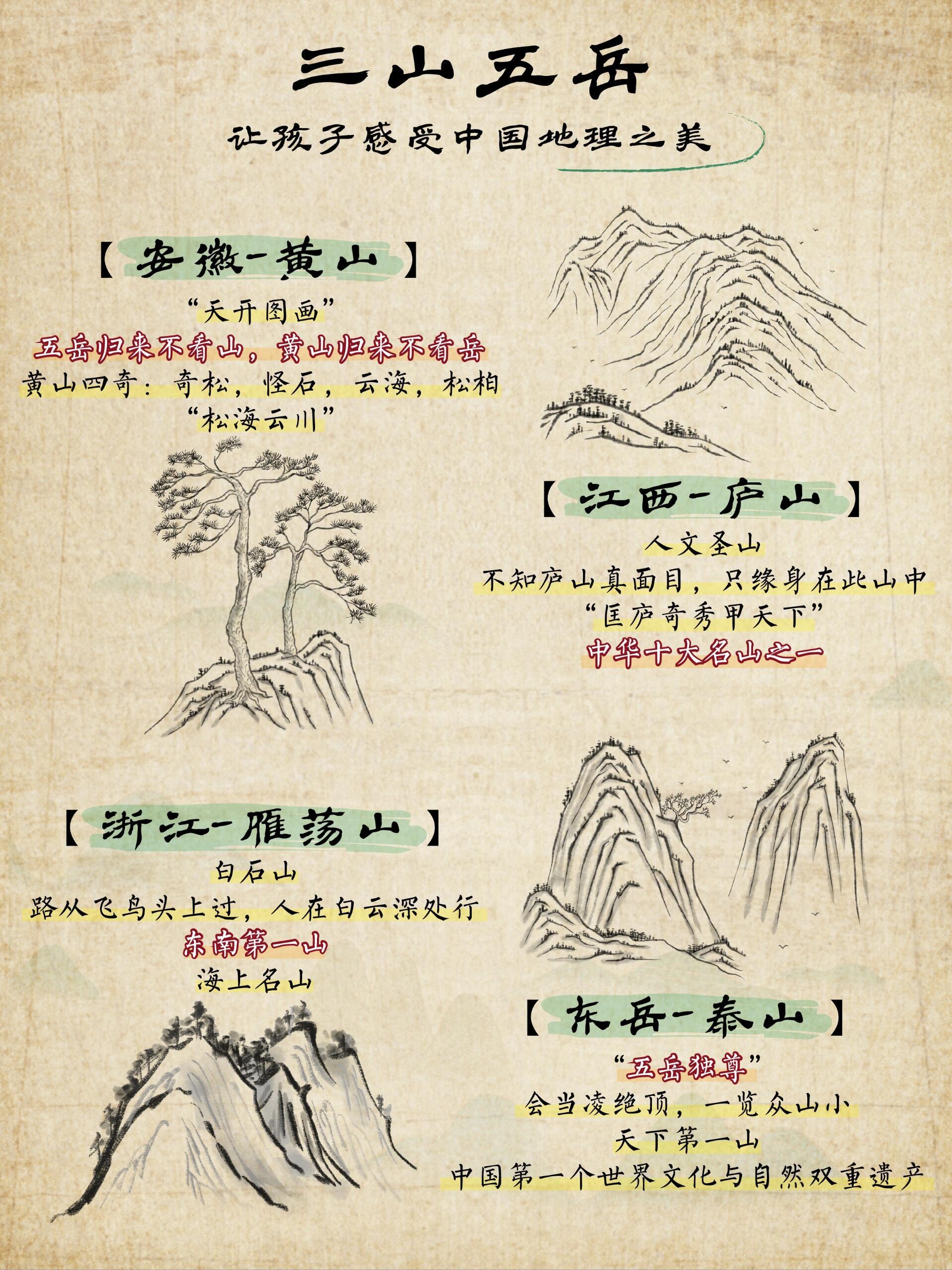 哪几座山是三山