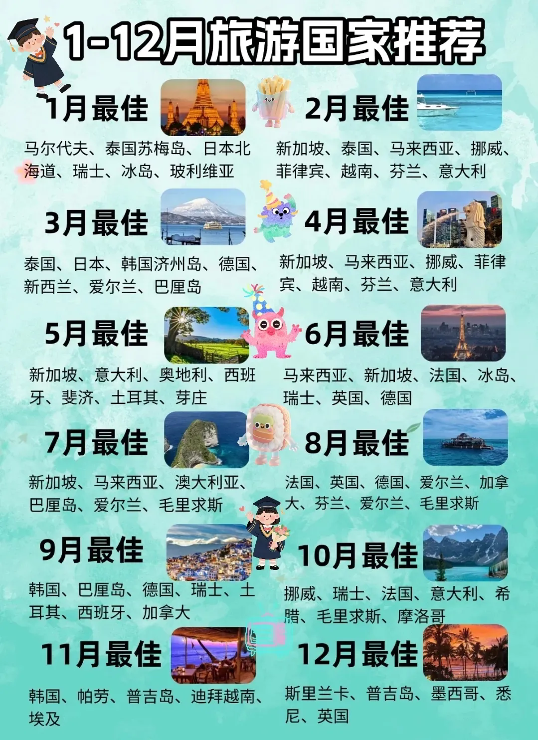 全球必游景点排行:这些胜地不容错过!