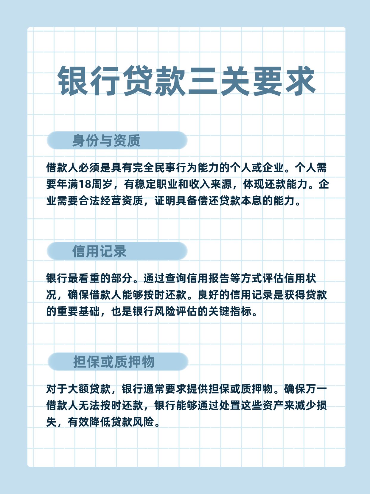 银行贷款,这三关是硬性要求