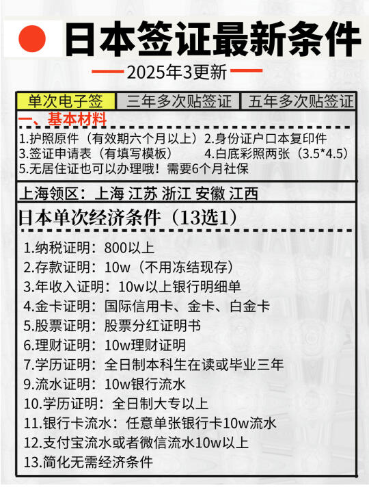 上海领区！日本签证多次只需银行流水简单出