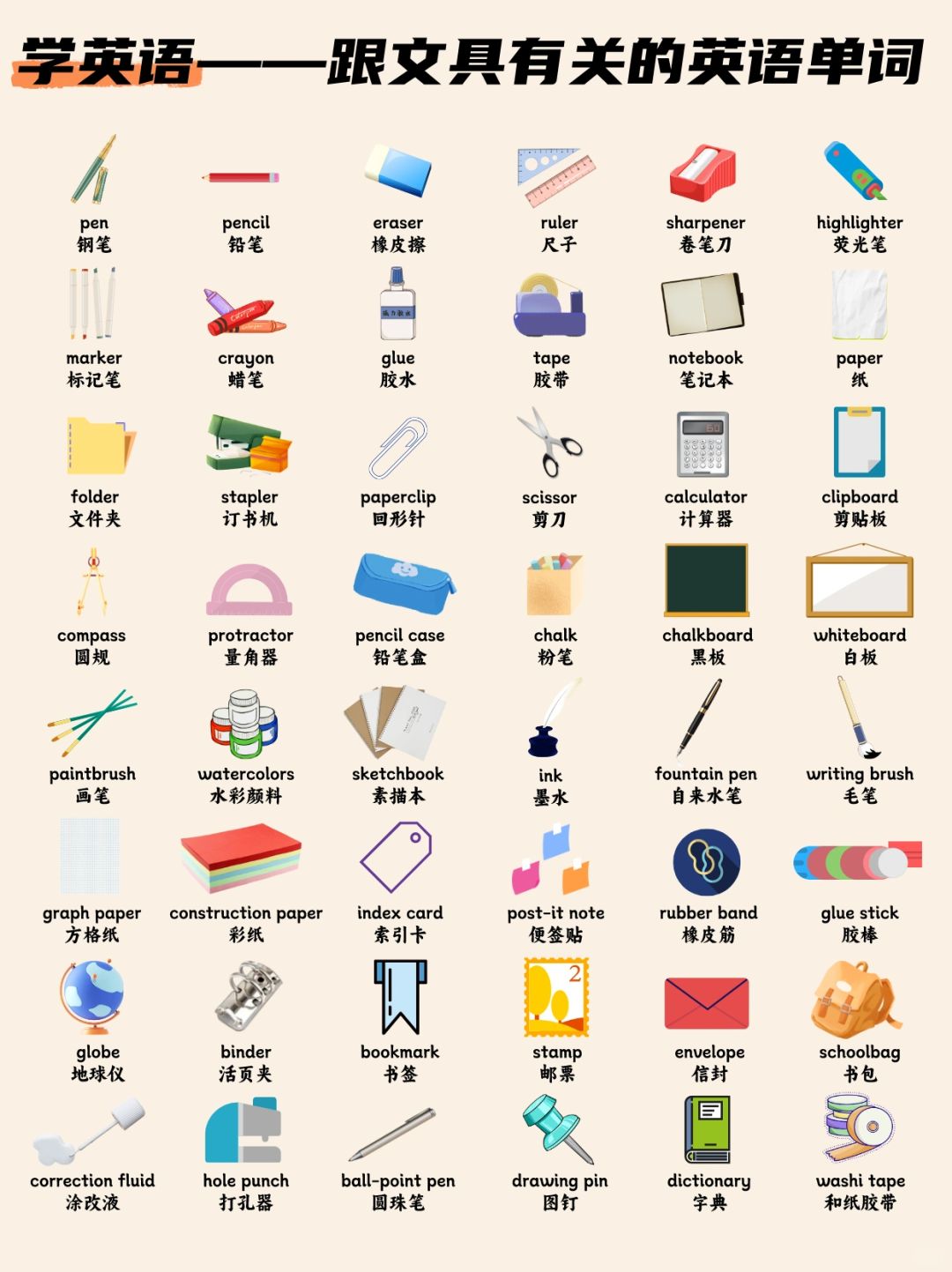 学英语——跟文具有关的英语单词