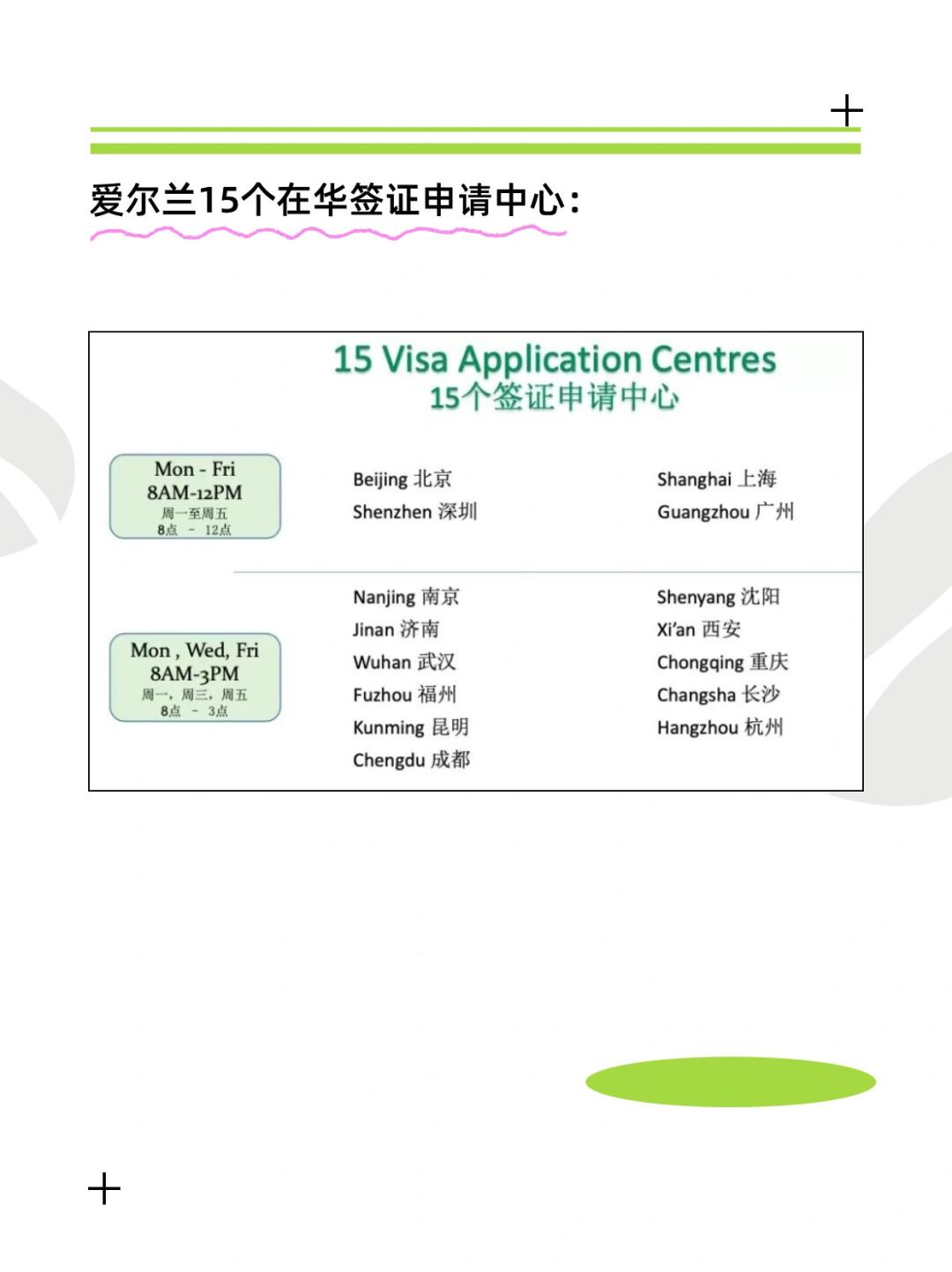 爱尔兰留学签证全攻略✨