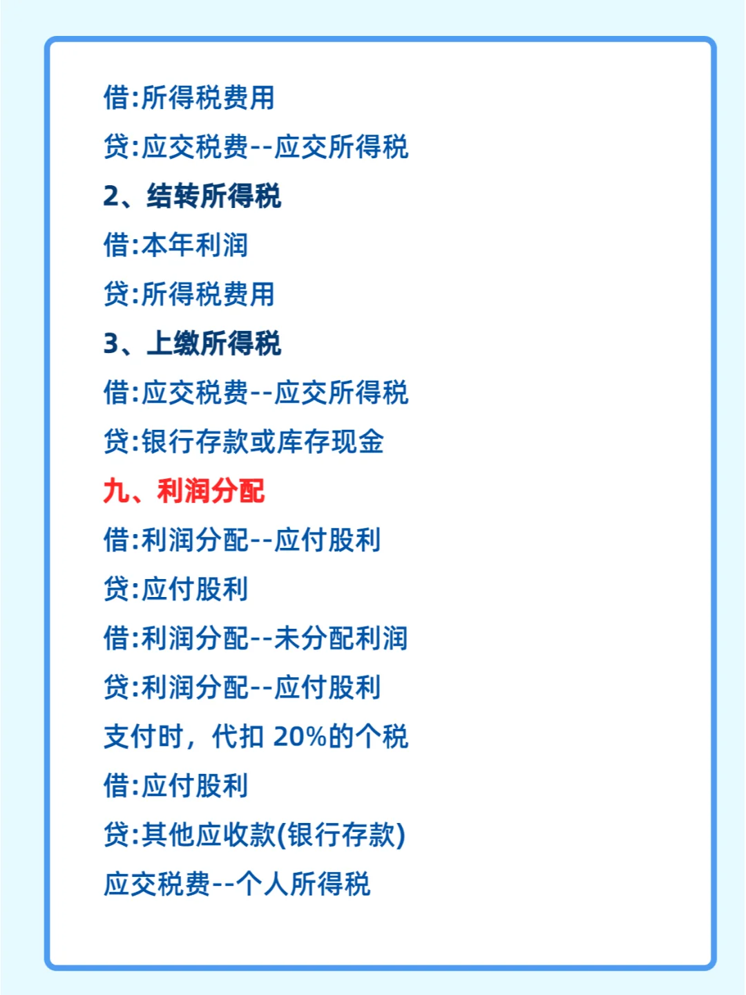 快年底了，我觉得您需要这份年末结转分录