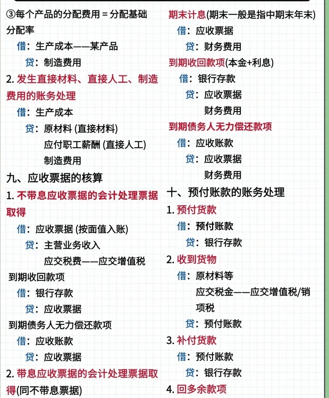 营销收入会计分录是什么？常用会计分录介绍