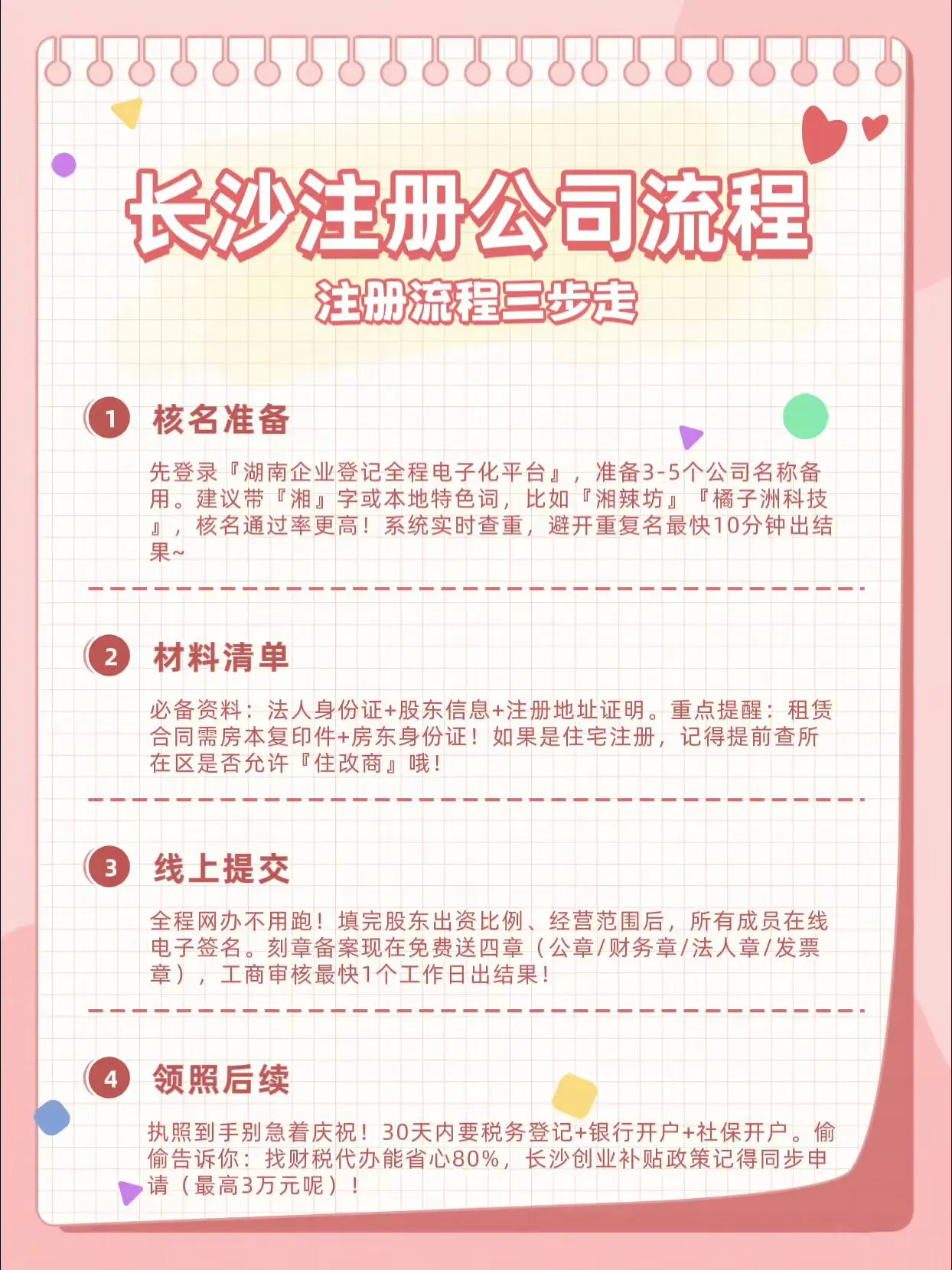 长沙公司注册流程