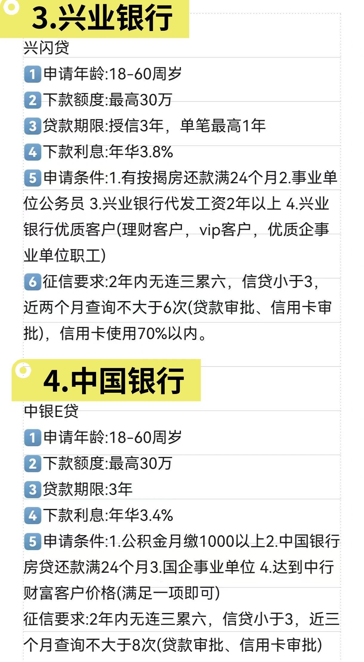 快速了解：办理车贷需要什么条件？