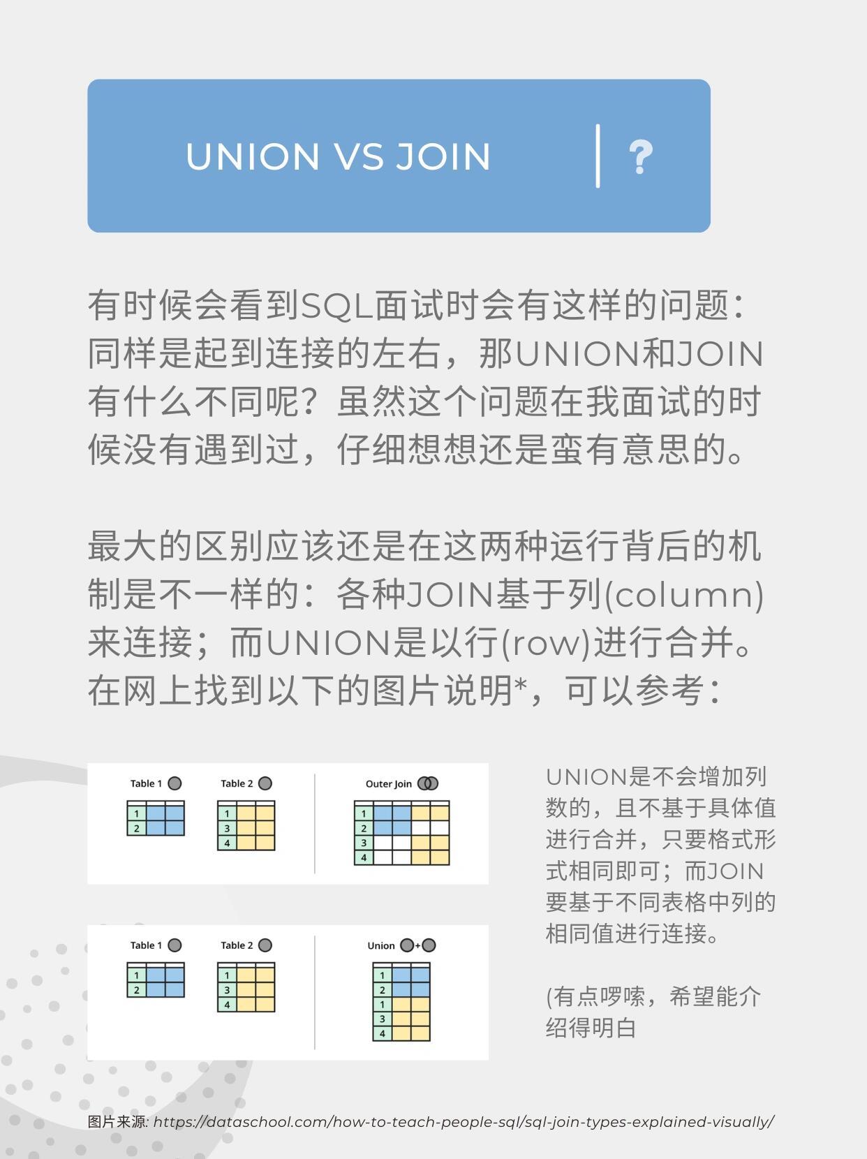 C语言中的Union是什么？它如何工作？  第1张