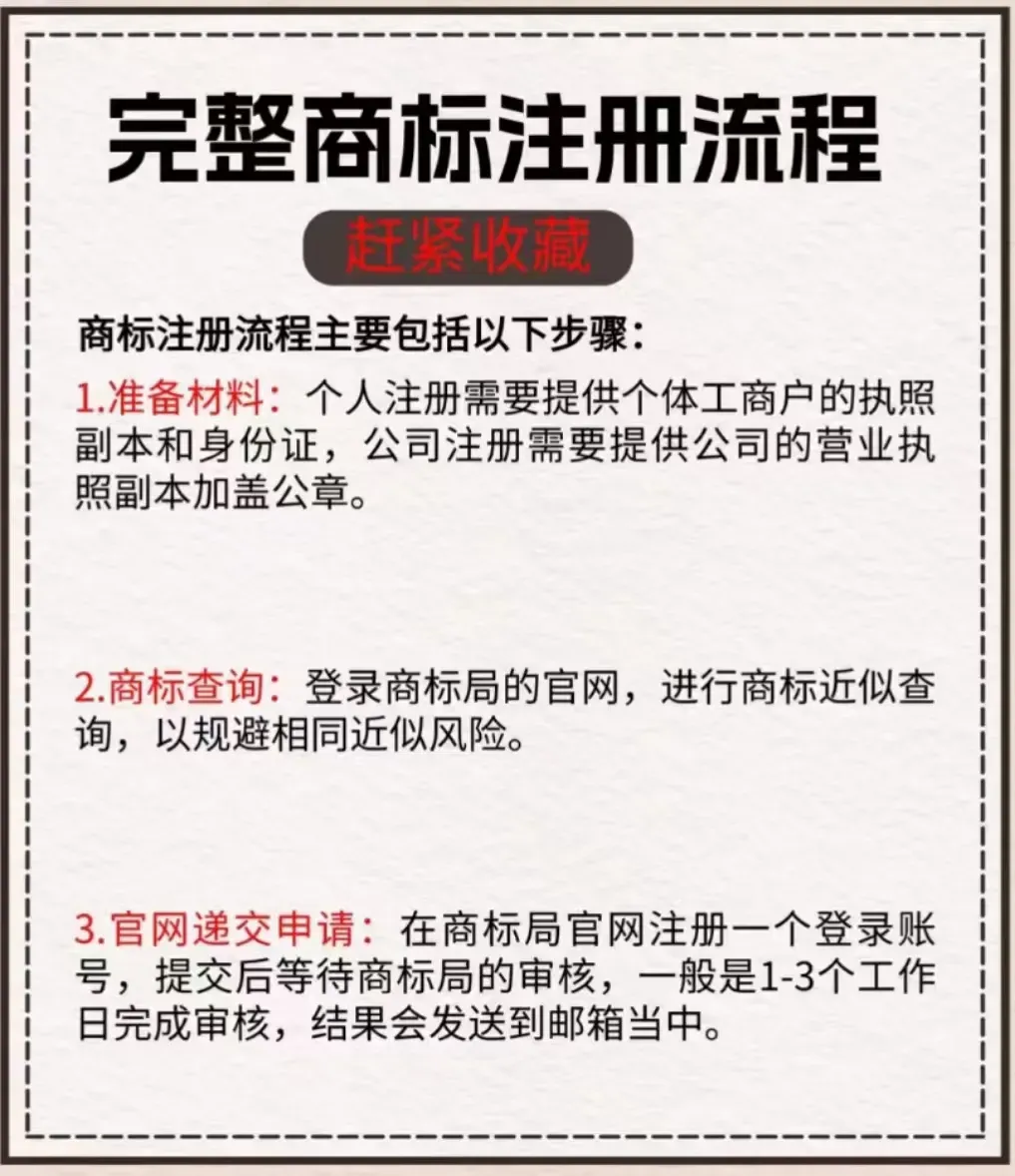 注册商标应该怎么注册