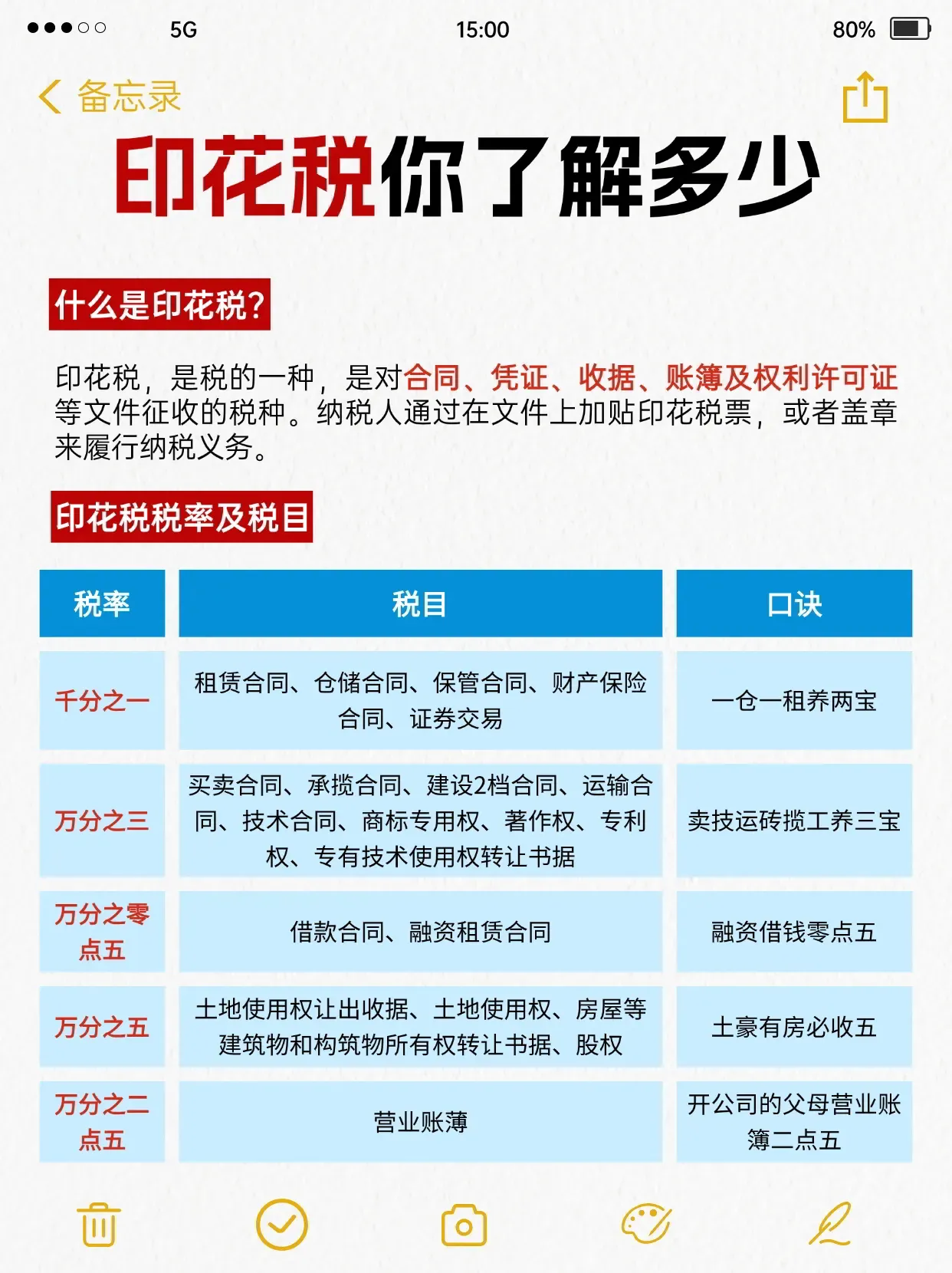 注册50万公司一年费用什么叫印花税呢