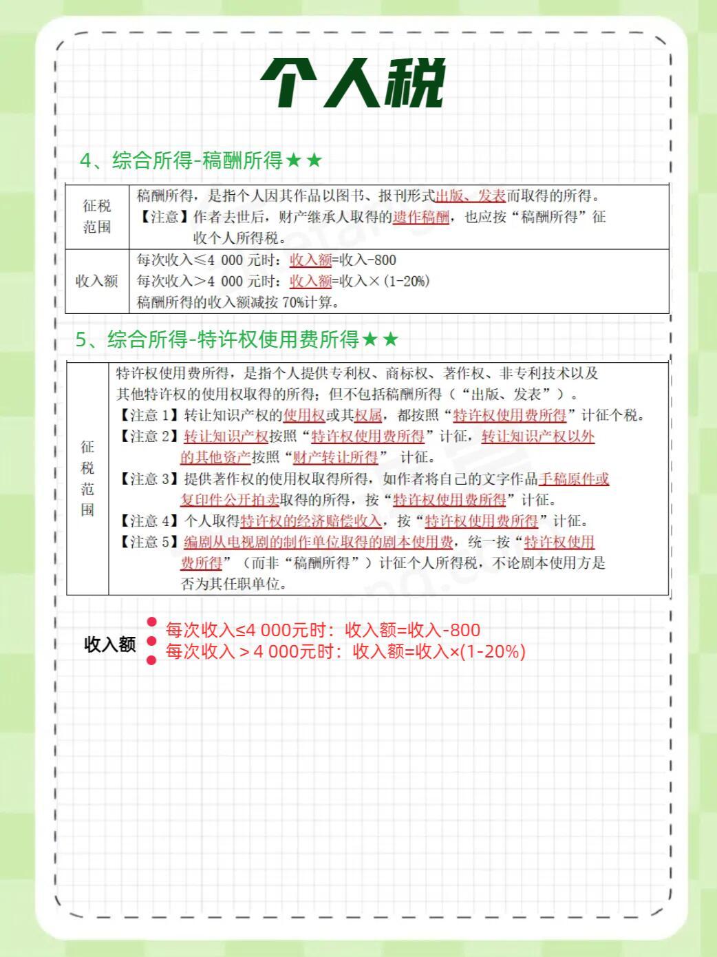 一文看懂：14个个人所得税重点