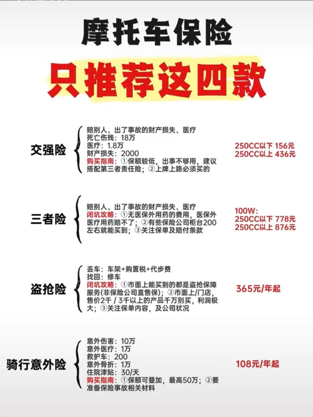 摩托车怎么买保险多少钱