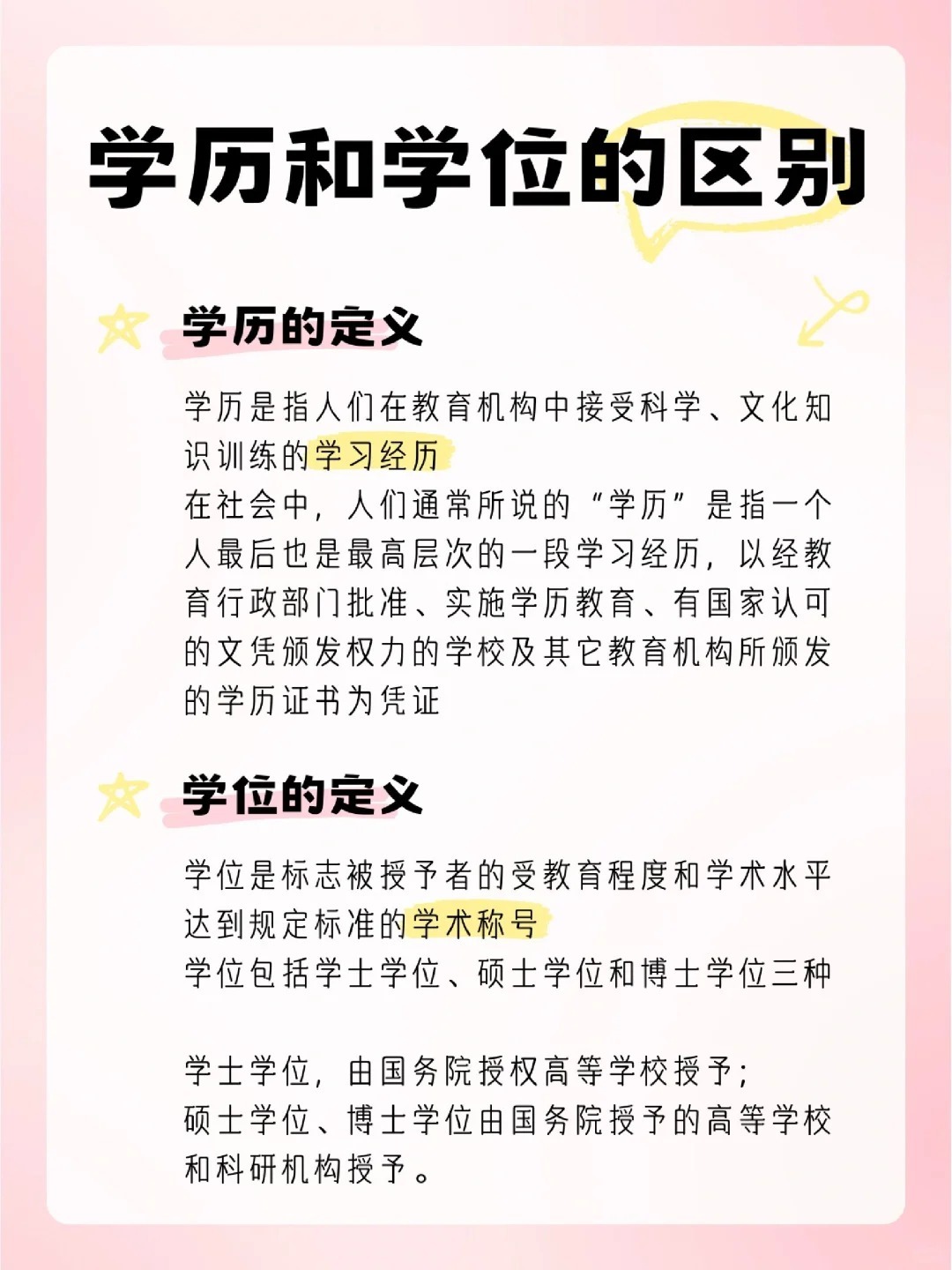 科普：学位证书是什么？