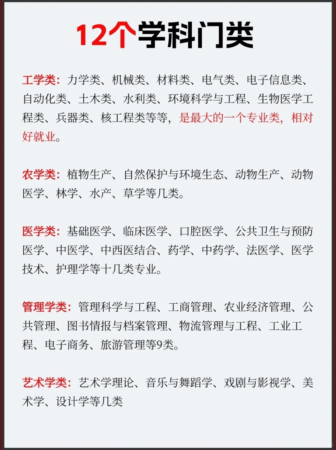 自动化专业属于哪个学科大类？