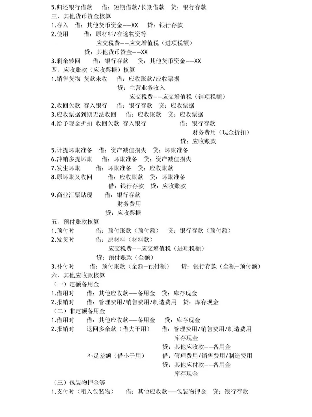 员工购买东西报销会计分录
