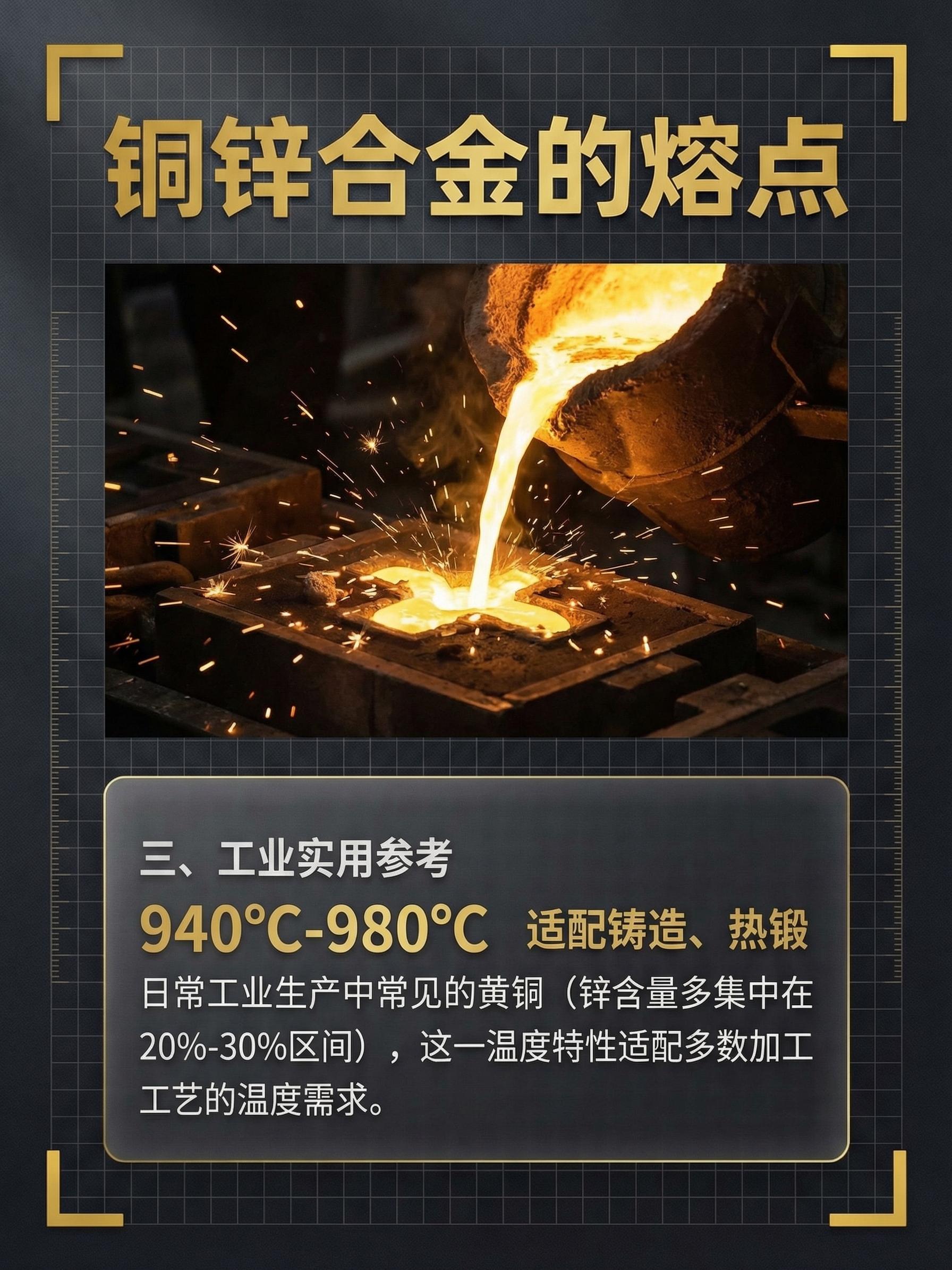 铜锌合金的熔点是什么