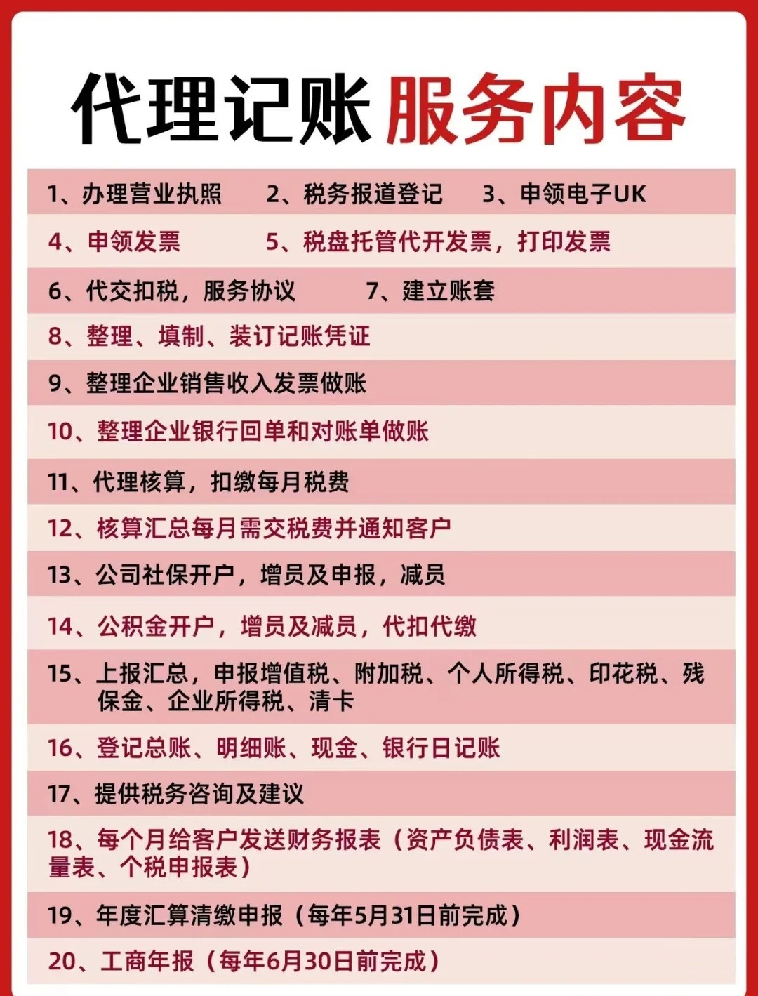 注册公司代理记账行业规范要求