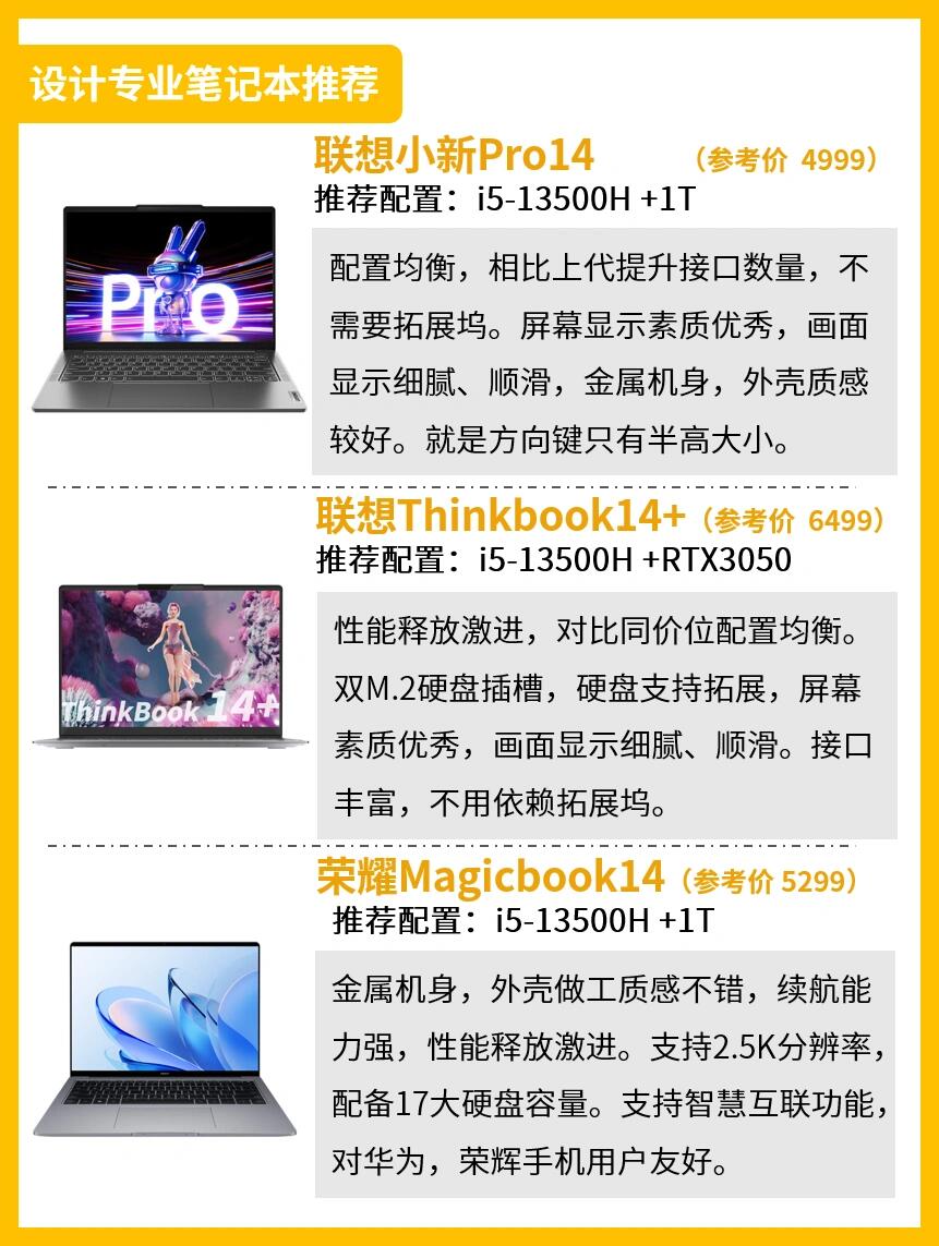 买笔记本值得吗现在