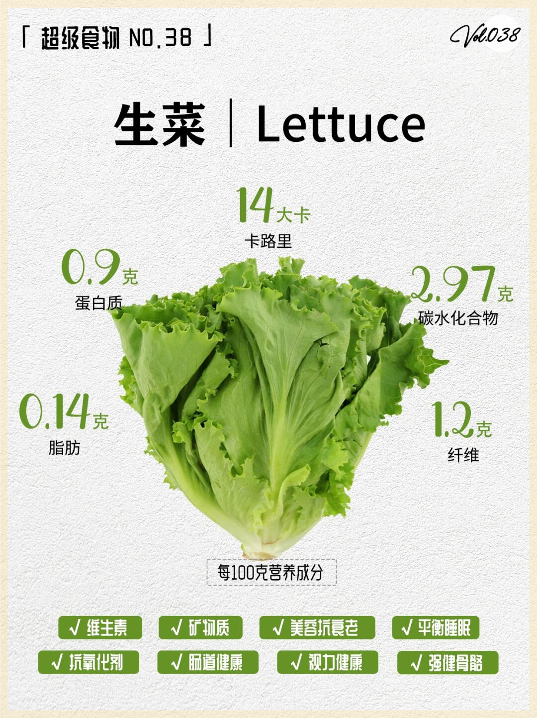生菜的营养与吃法全解析