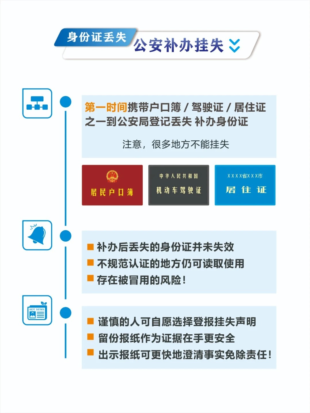 速看：大学生异地身份证丢失该如何解决？
