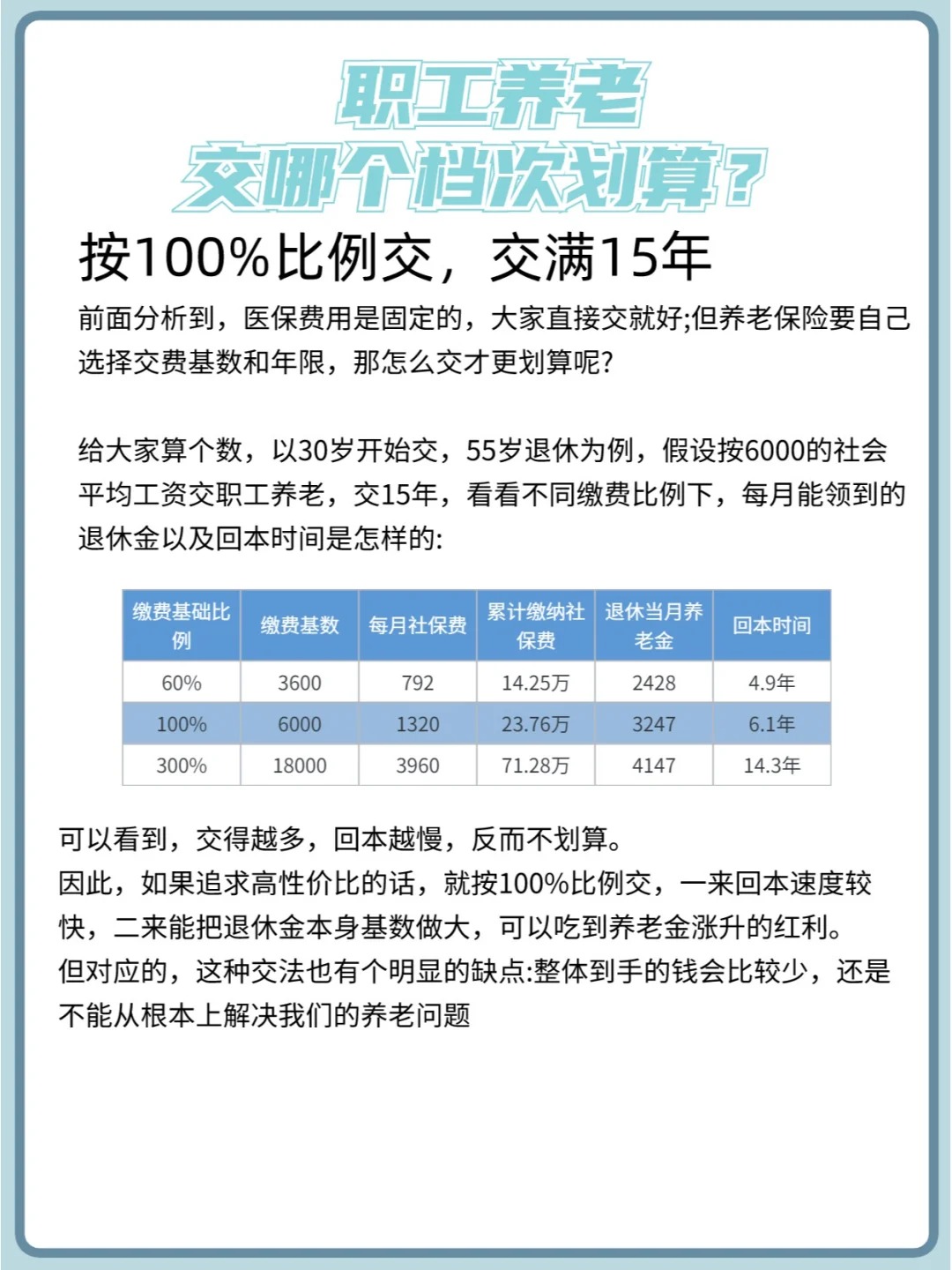 自己买社保怎么买最划算呢