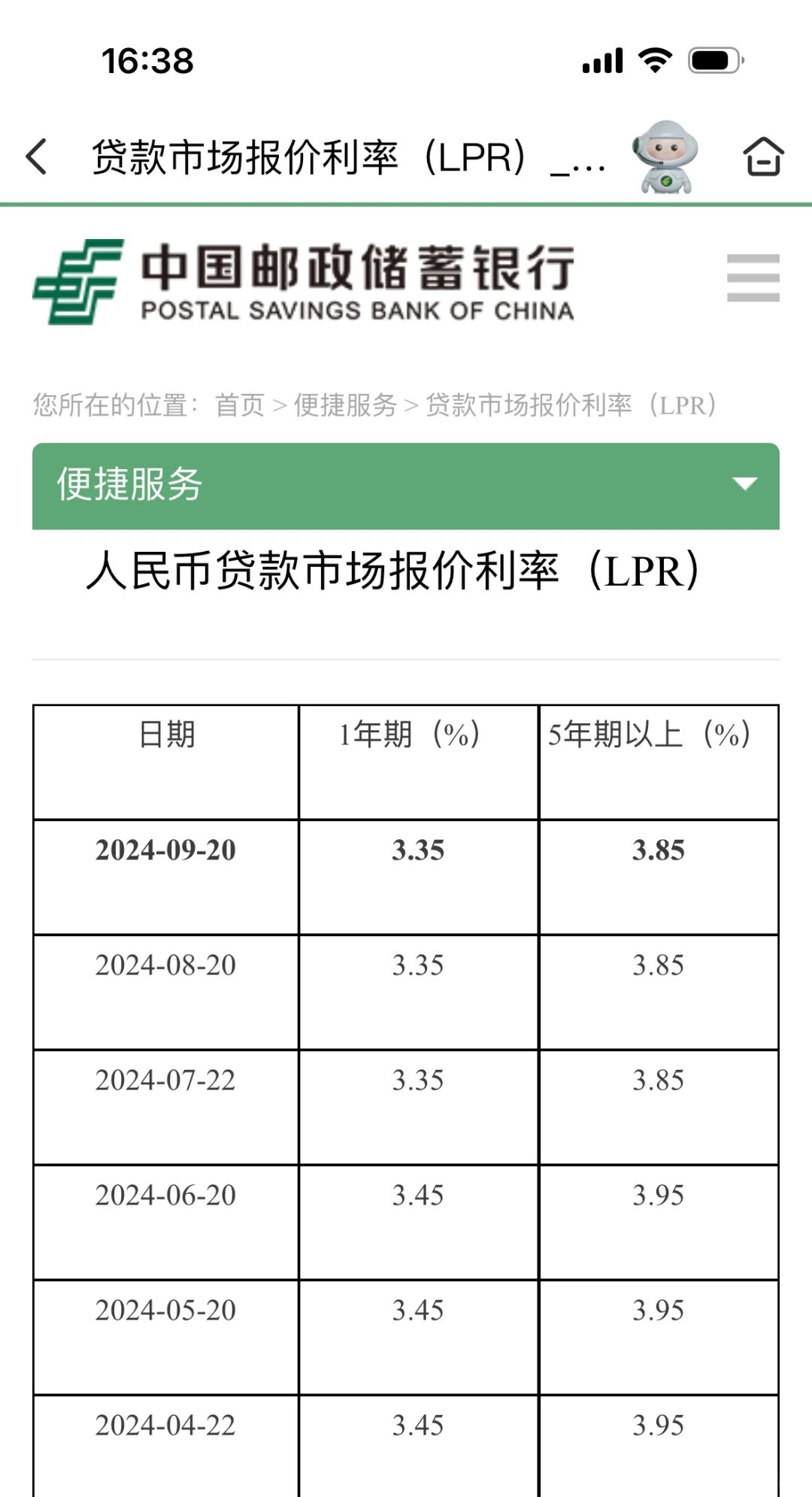 看看中国邮政储蓄银行住房贷款利率是多少