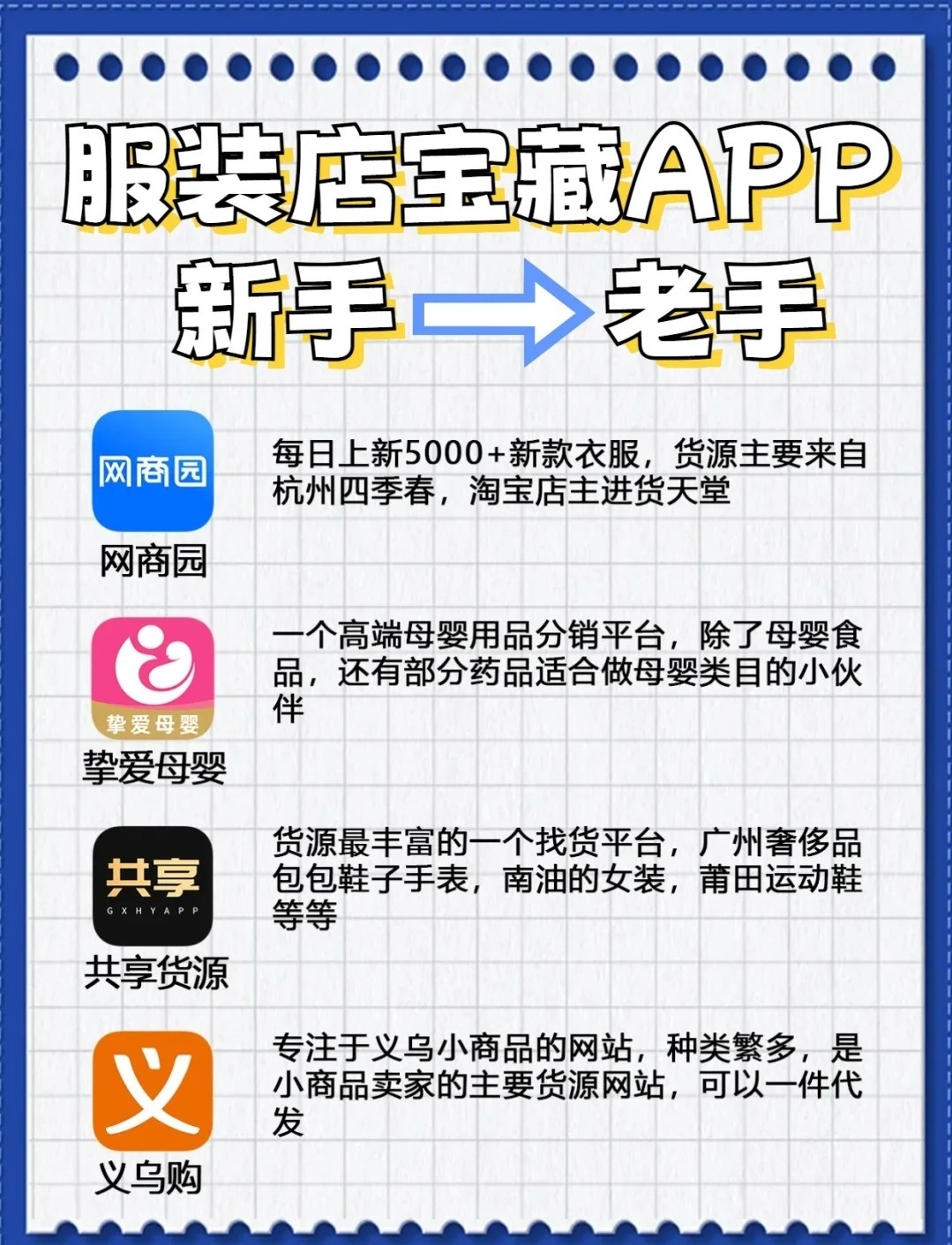 服装批发网站排行榜app