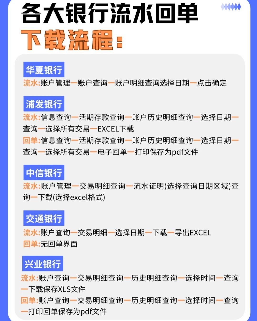秒懂：中国银行企业网银流水导出方法