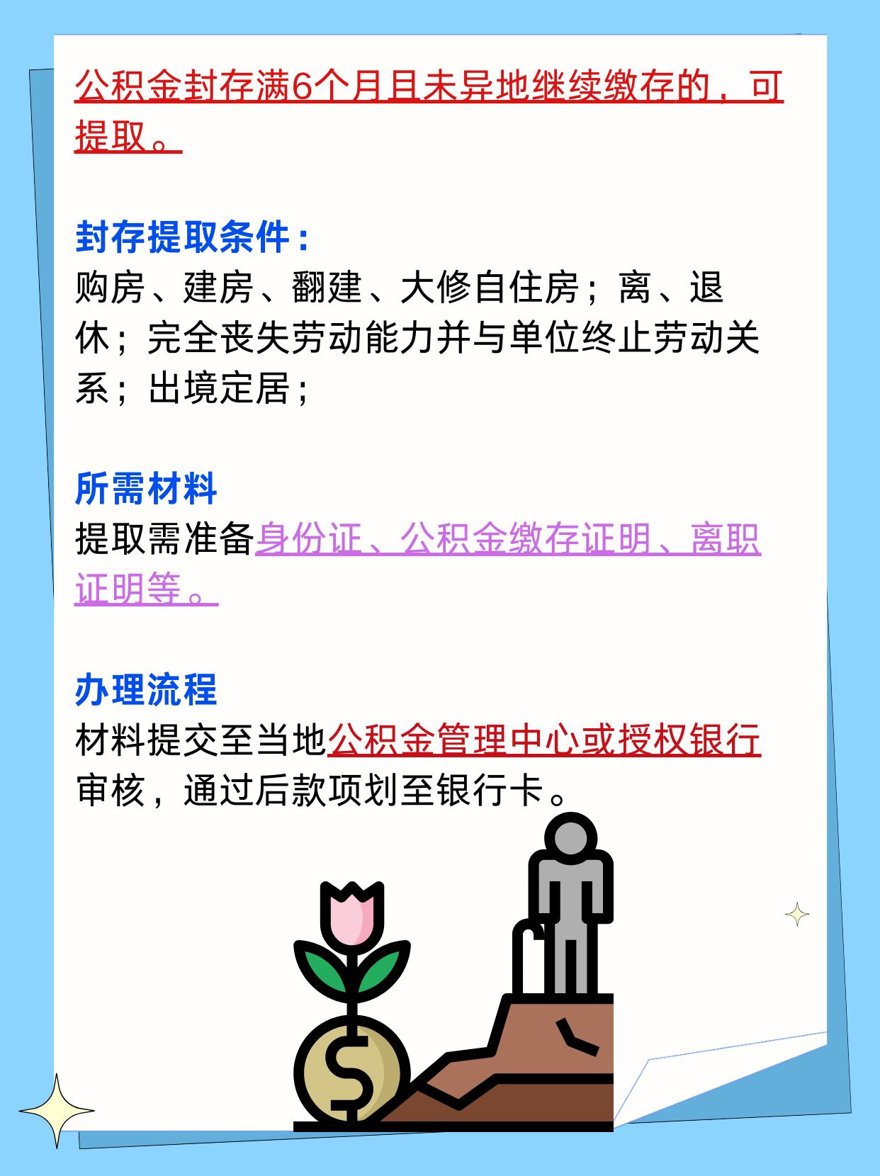 封存公积金能否提取