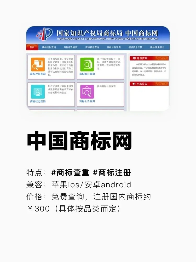国外商标在中国注册要多少钱