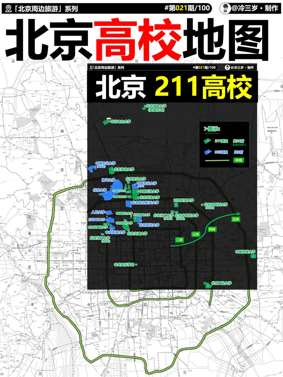 北京26所211大学，分布地图