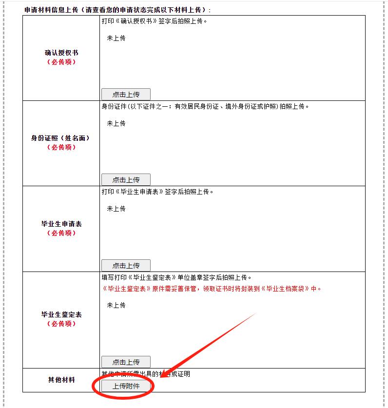 福建自考毕业申请全流程解析