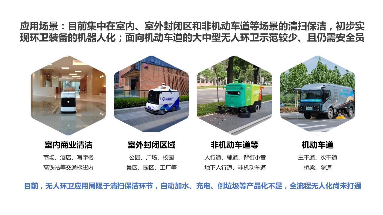 带你了解:无人驾驶环卫机器人的发展趋势