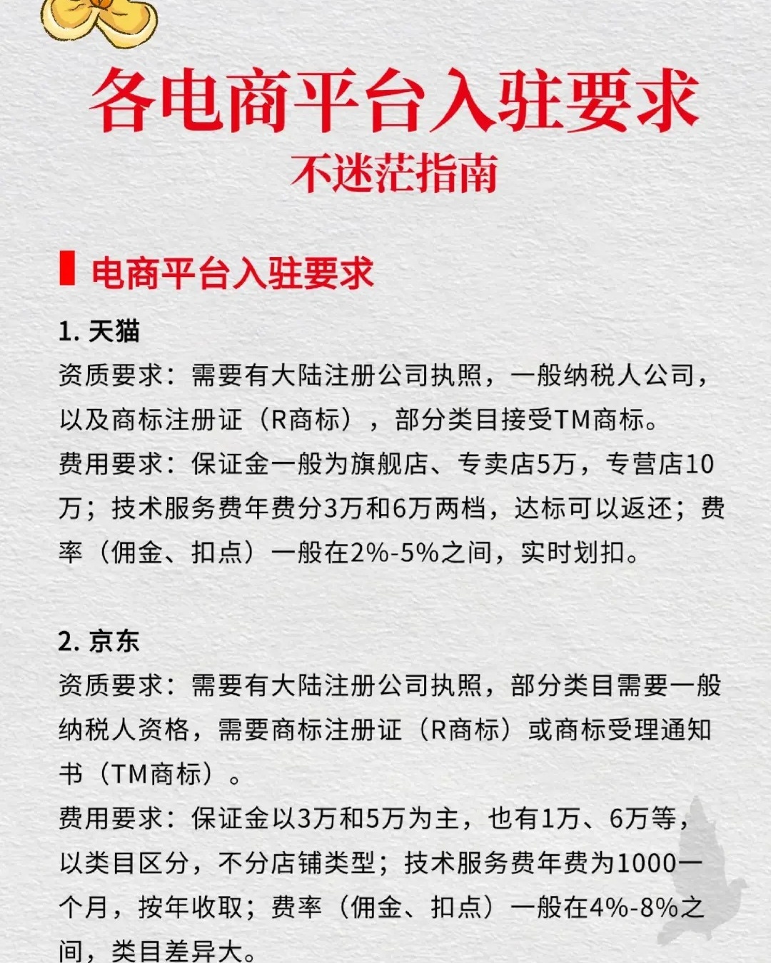 电商平台注册资金有要求吗