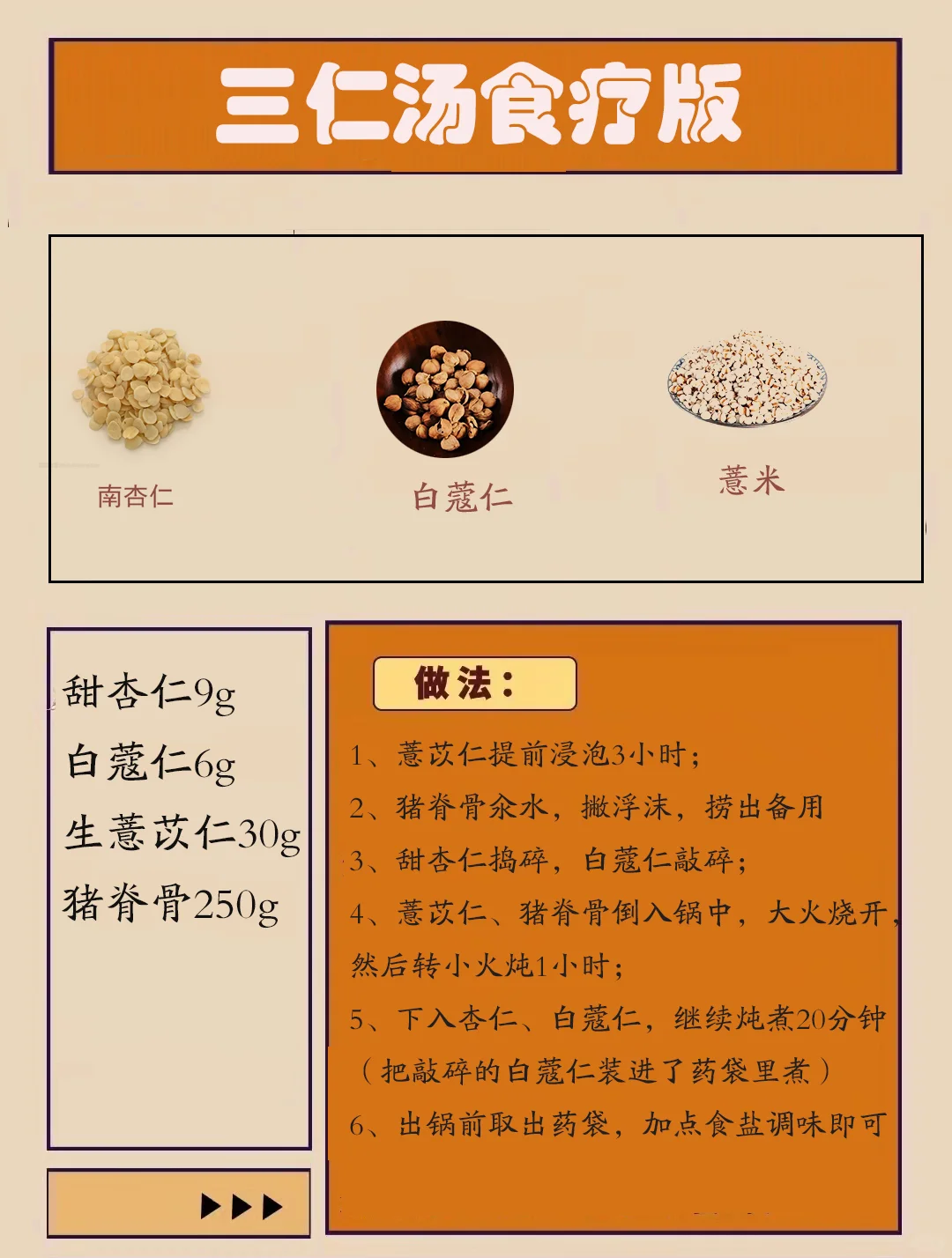 上中下的湿气，用三仁汤
