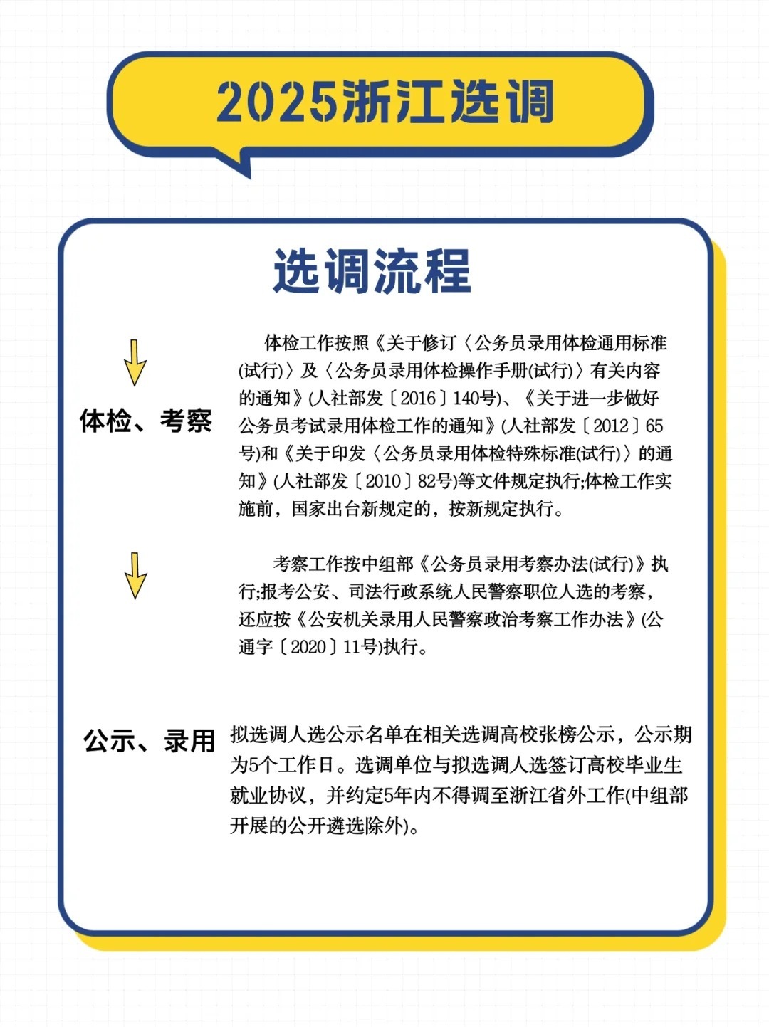 一文看懂：浙江省选调生2025公告在哪里看？