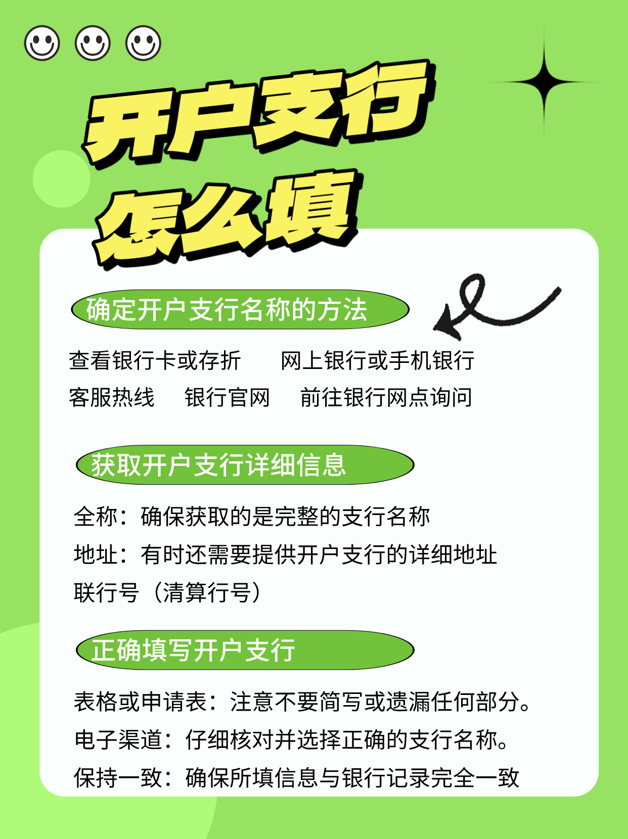 科普：开户支行是什么怎么填