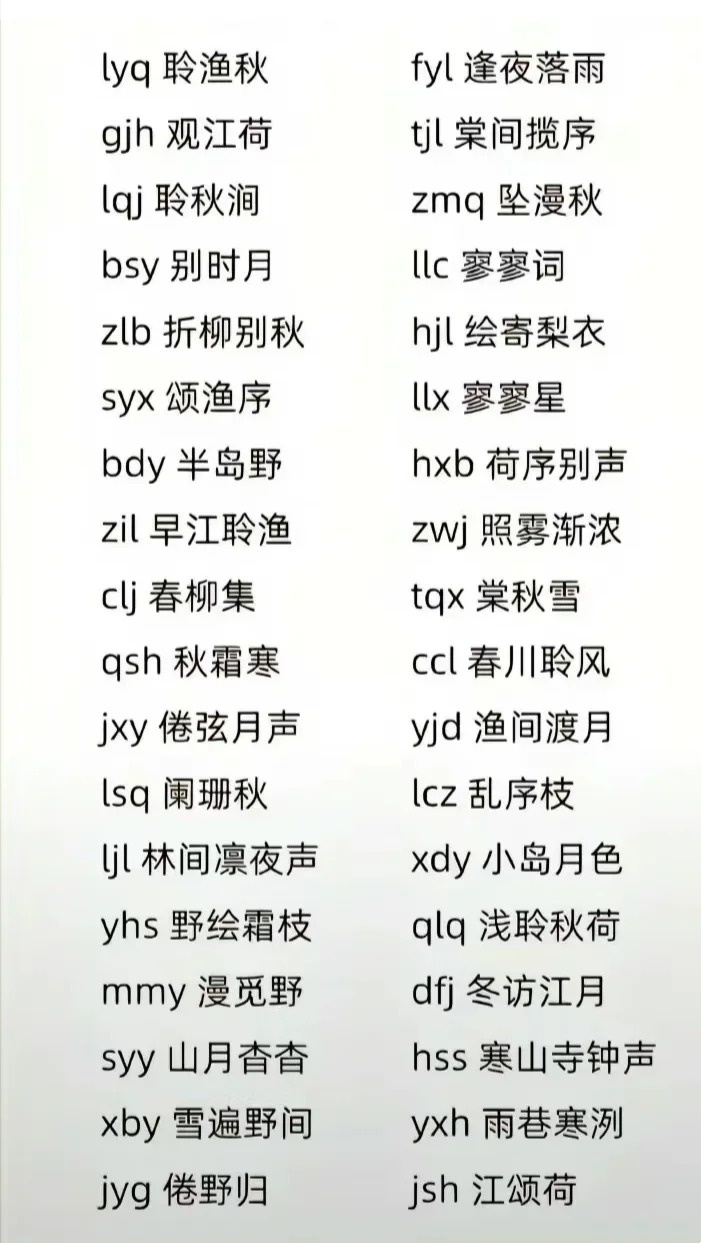 名字首字母缩写做网名