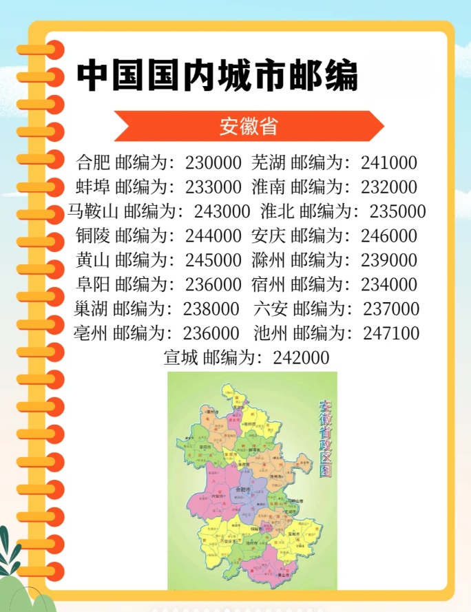 潮州市邮政编码查询指南