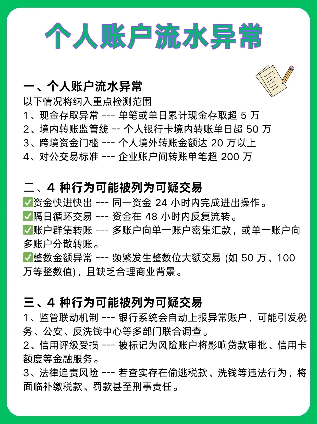 银行系统自动上报，这4种行为和4个红线要注意