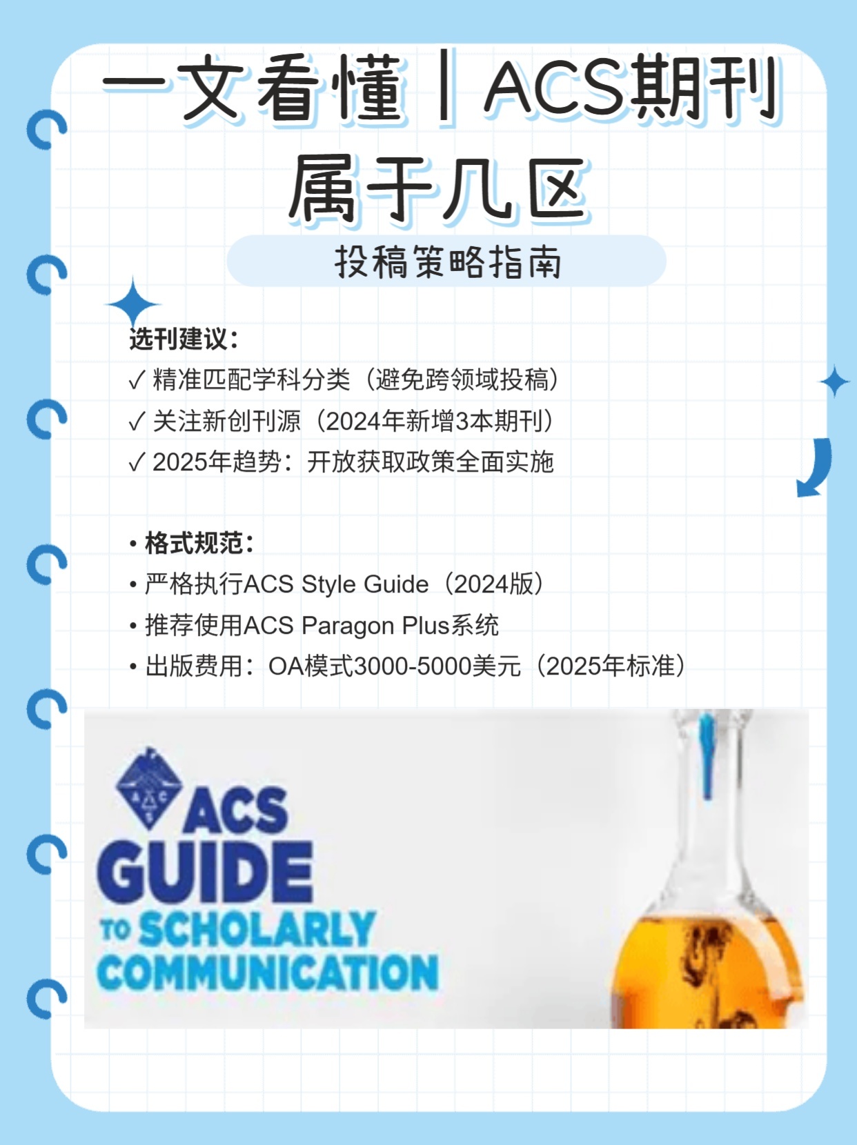 一文看懂丨acs期刊属于几区