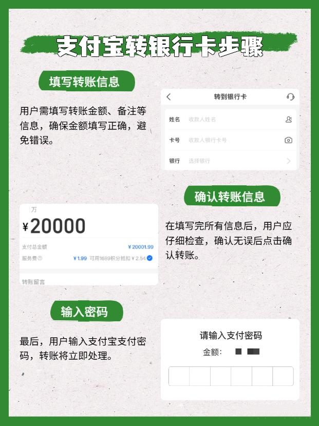 通过支付宝银行卡转账到银行卡