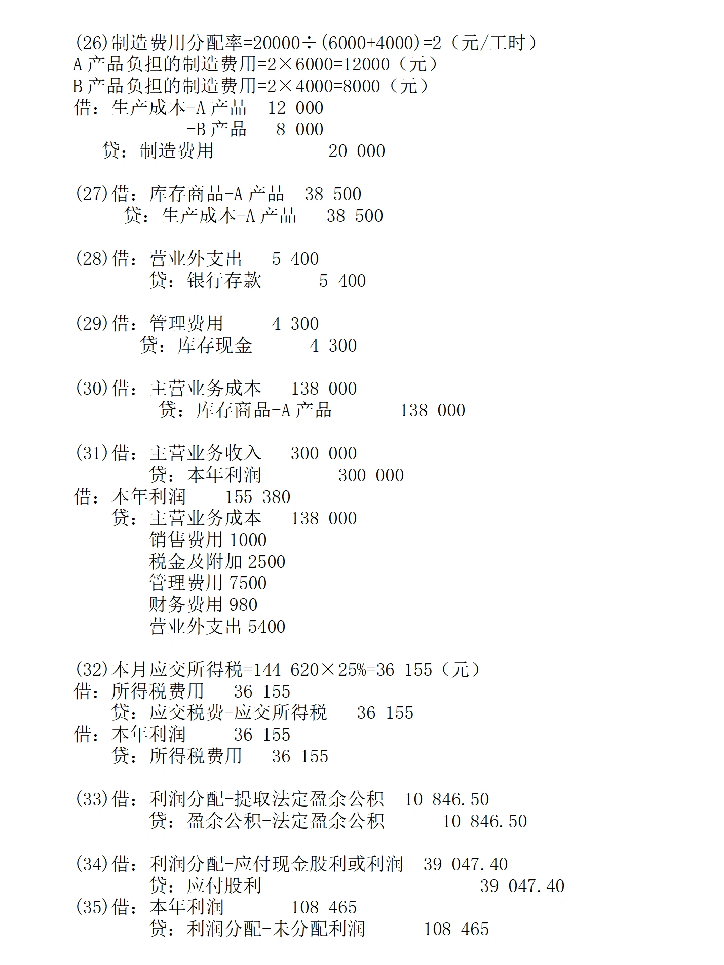 购买图书的分录怎么写的