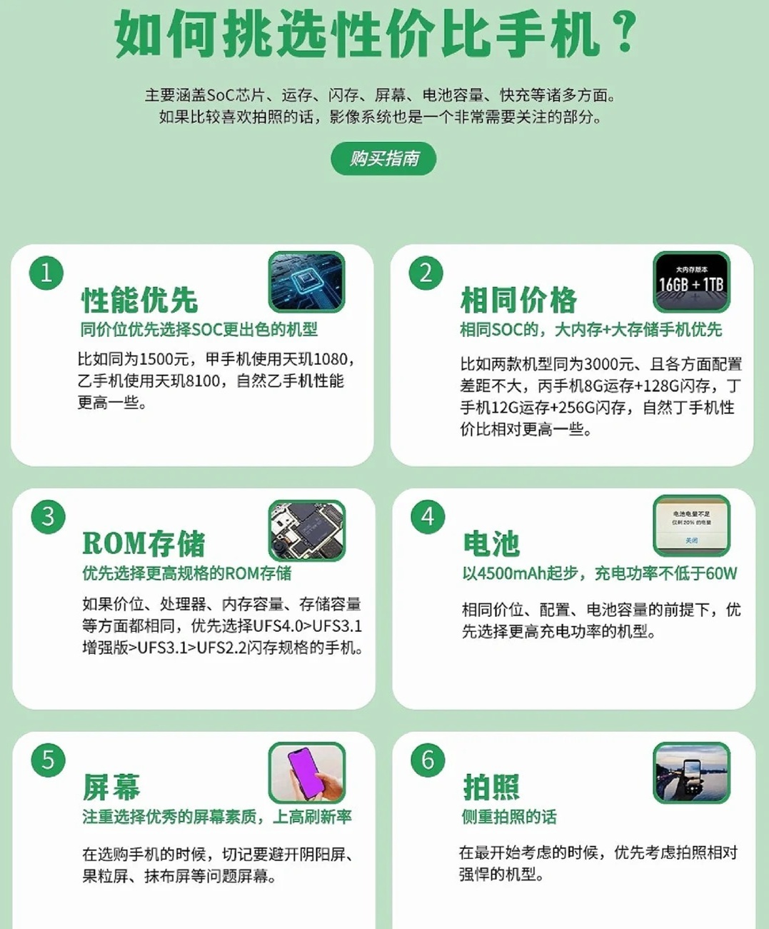 如何买手机最便宜的壳子