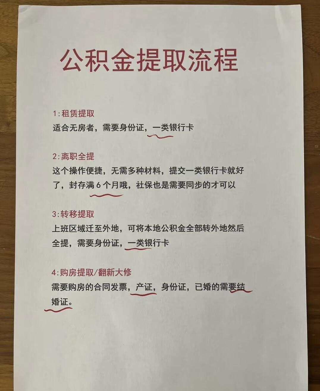 带你了解公积金提取流程详解