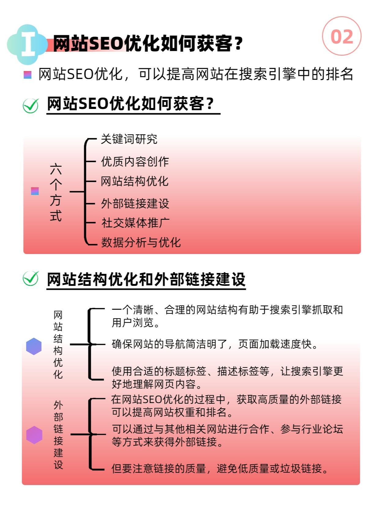 带你了解：如何通过网站seo优化获取客户