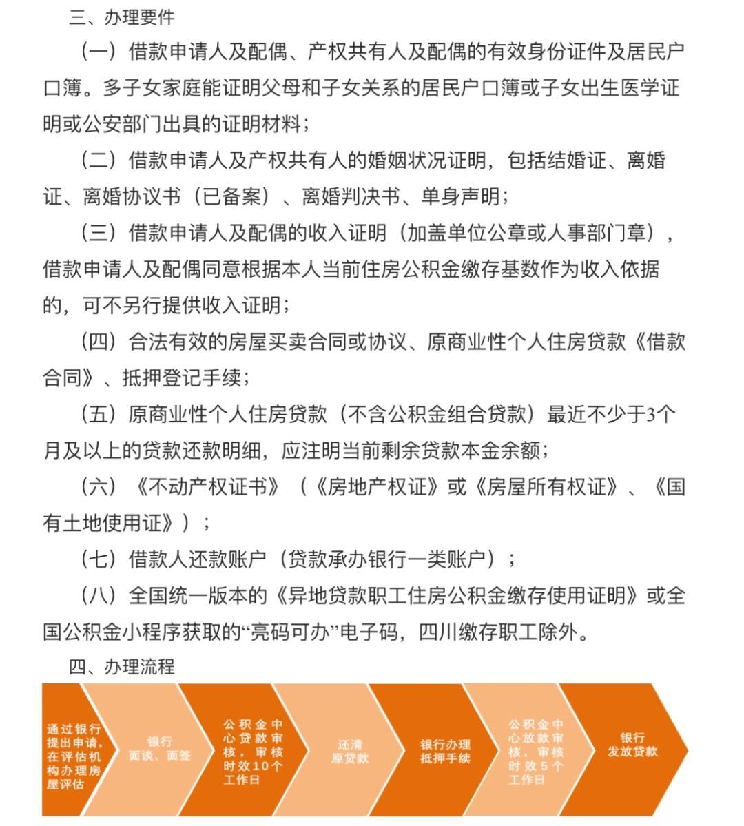 贷款面签陷阱揭秘，邮政房贷慎选！