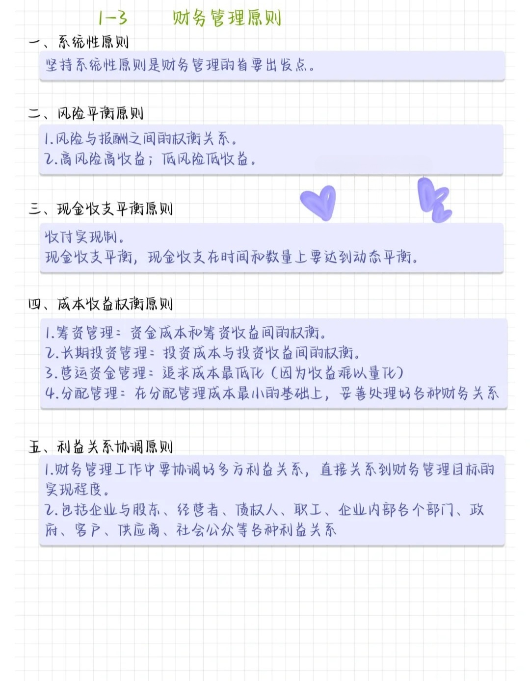 一文看懂：企业财务管理的基本原则