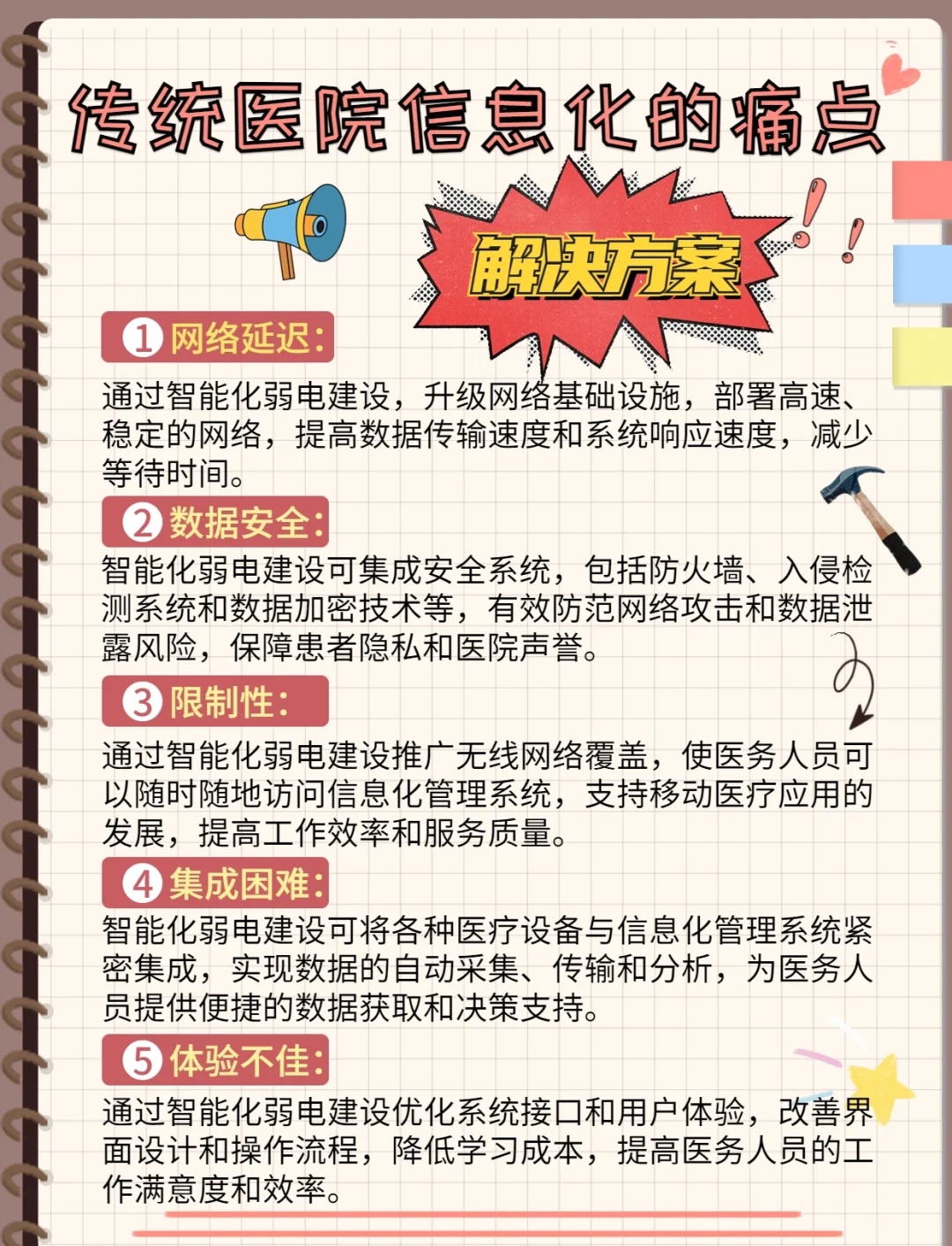一文看懂：医院信息化管理优化策略